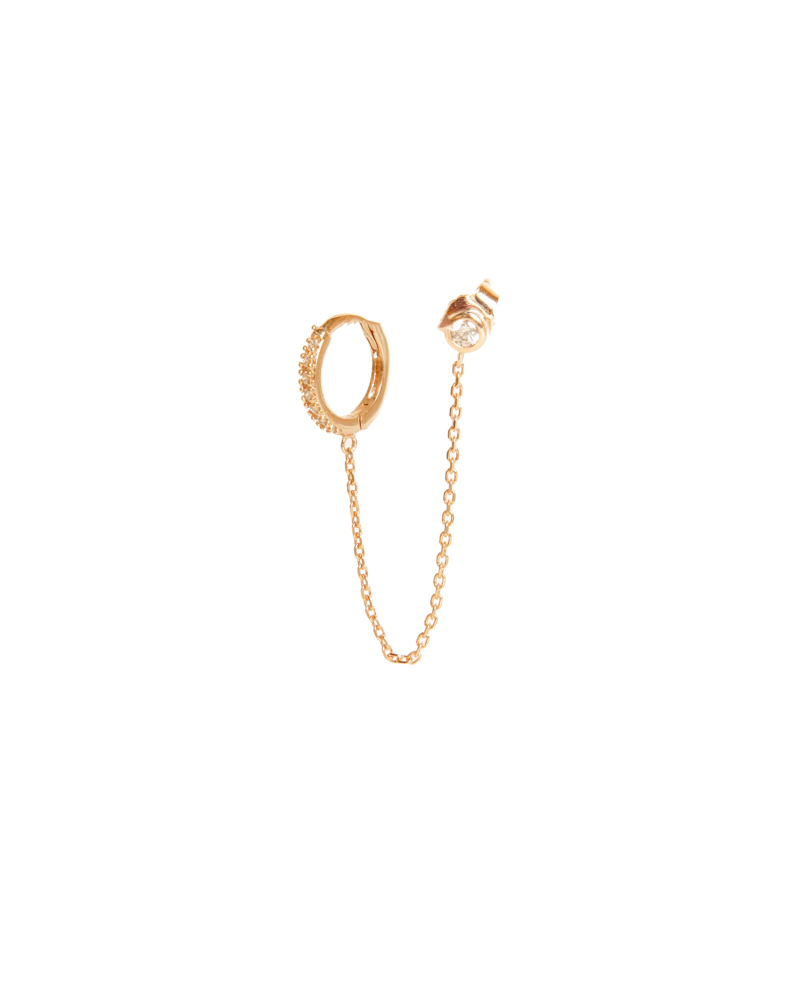 Chaine d'oreilles (unité) - IRIS 1